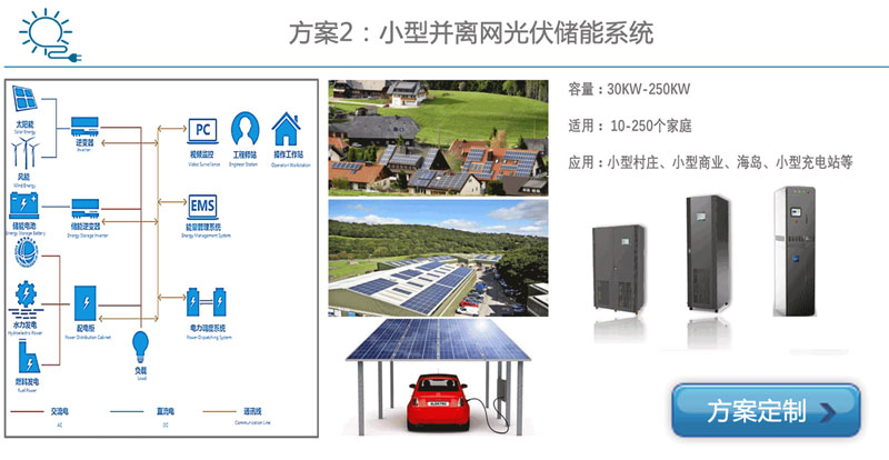 С�������������ϵͳ