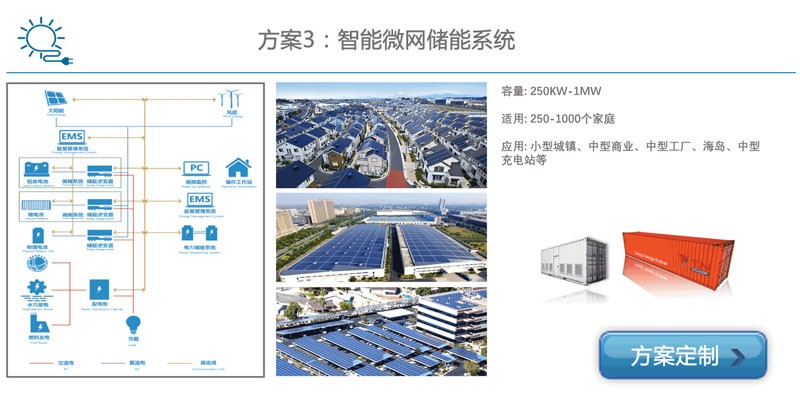 ����΢������ϵͳ