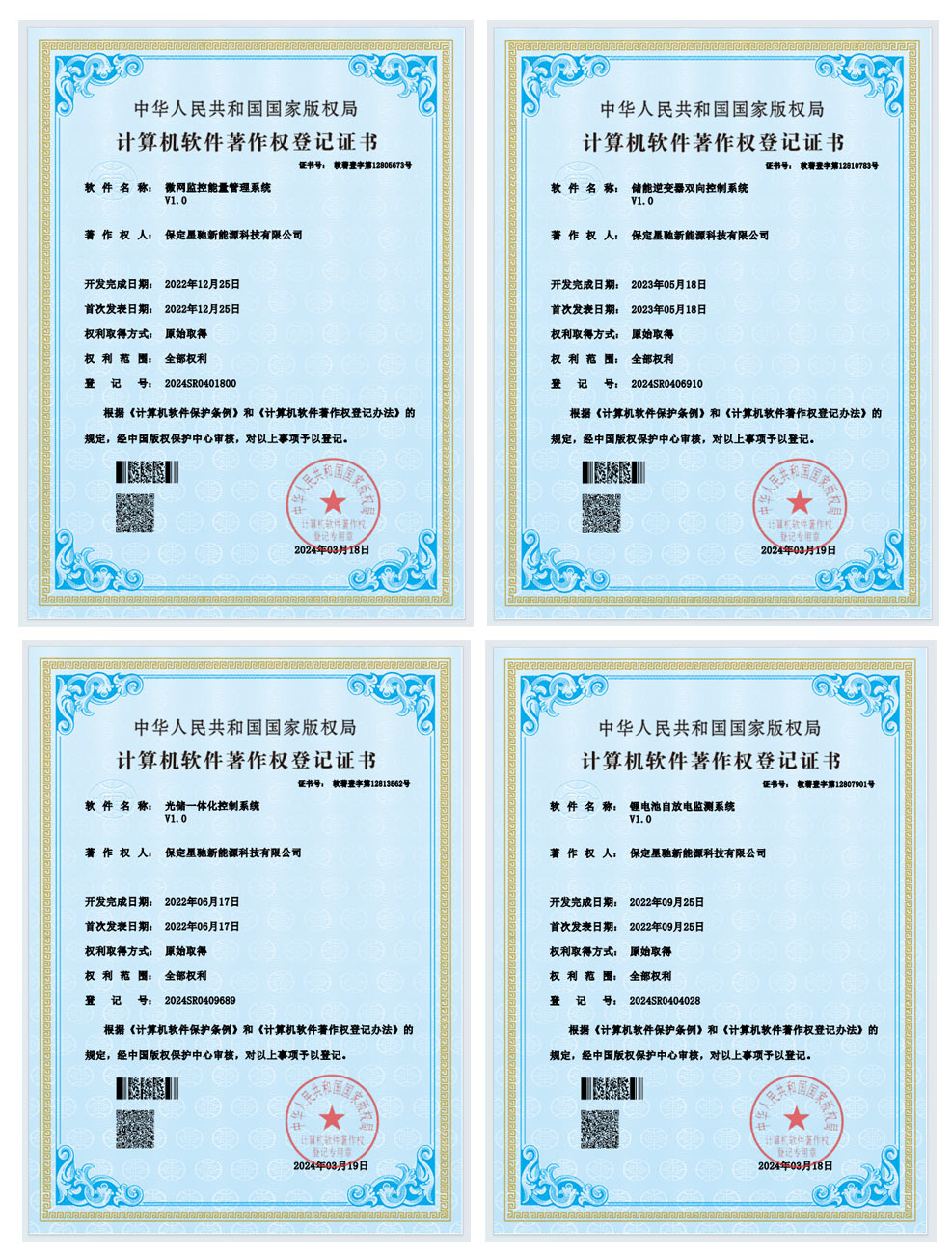 ȨǼ֤